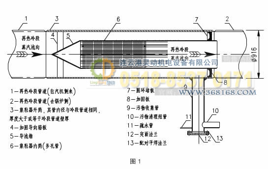 集粒器，集渣器工藝設(shè)計(jì)圖